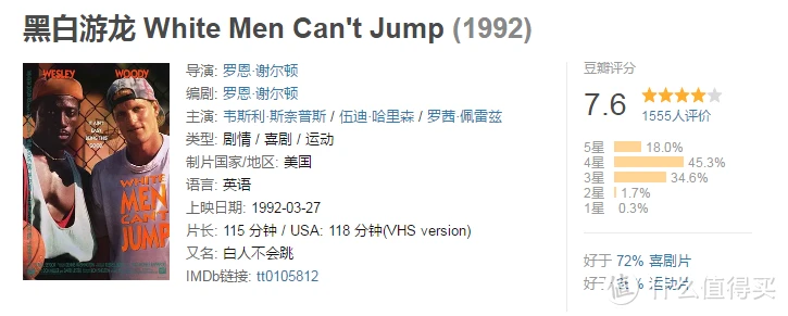 为什么篮球不同位置需要不同的训练重点_1